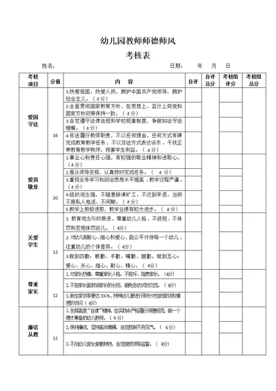 幼儿园教师师德师风考核表