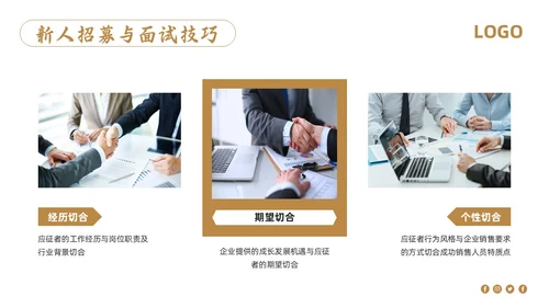 棕色简约销售管理培训PPT模板宣传PPT动态PPT