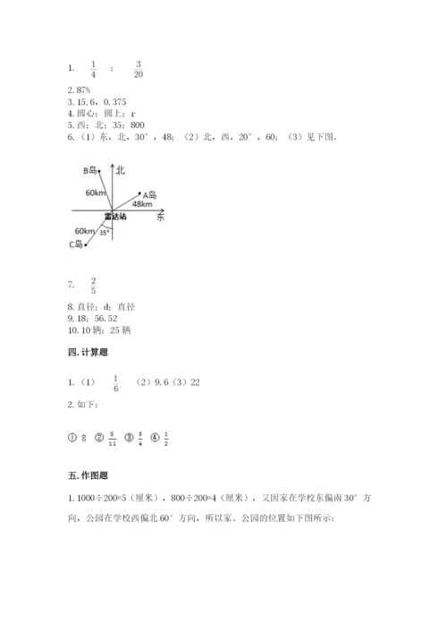 人教版六年级上册数学期末测试卷（名校卷）.docx