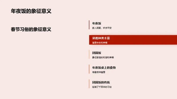 春节的文化解析