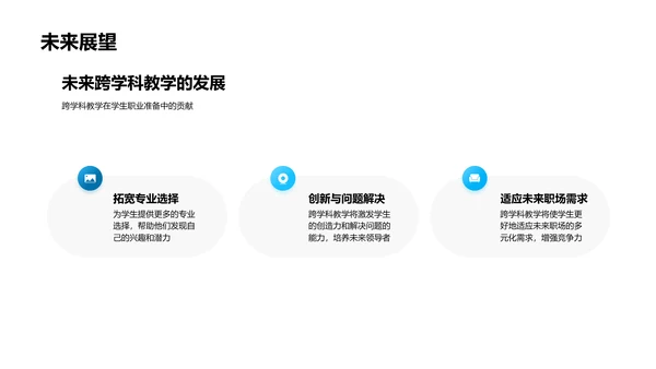 实践跨学科教学法PPT模板