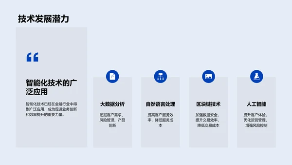 金融智能化转型PPT模板