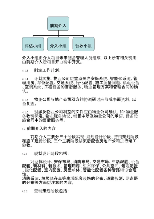 mou物业公司前期介入工作指引