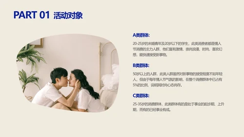 色块简约风情人节营销方案