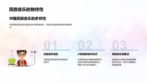 初一音乐知识教学