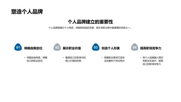 求职简历的秘诀PPT模板