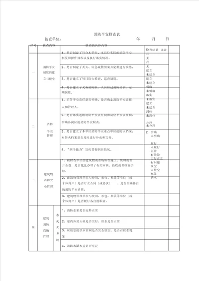 消防安全检查表格范例