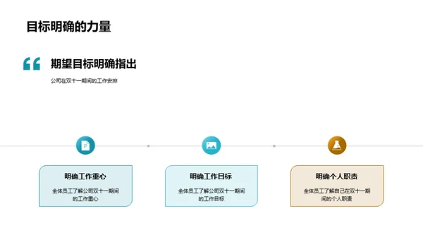 全力保障：双十一人资策划