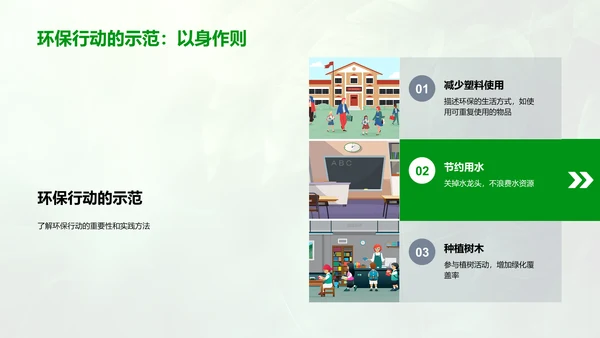 环保游学实践