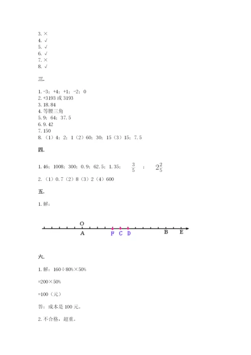 小学六年级数学毕业试题含答案（轻巧夺冠）.docx