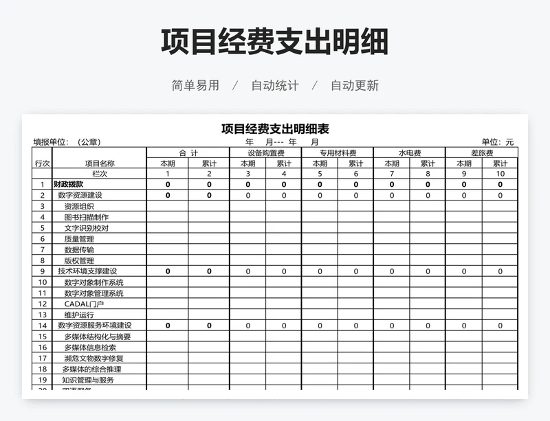 项目经费支出明细