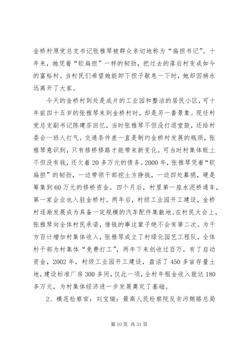 党课初培：时代先锋行.docx