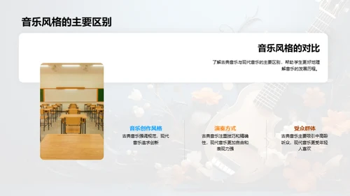 音乐历史的脉络