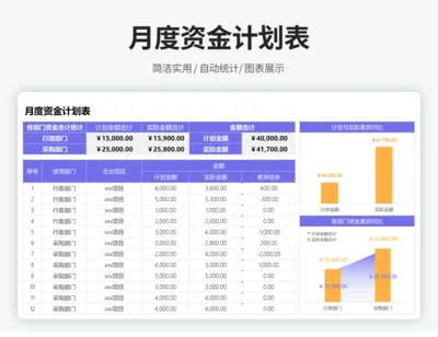 月度资金计划表