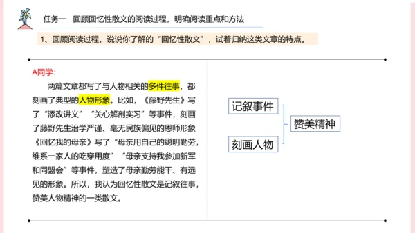 第二单元整合课
