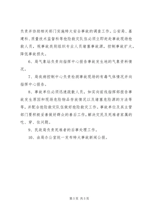 苇河林业局特大安全生产事故应急救援预案.docx