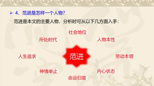 中国风传统文化范进中举语文教学PPT课件
