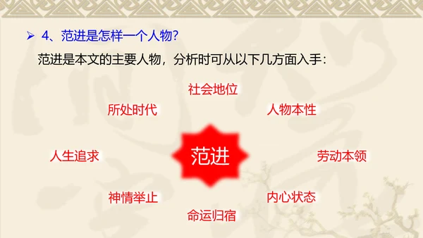中国风传统文化范进中举语文教学PPT课件