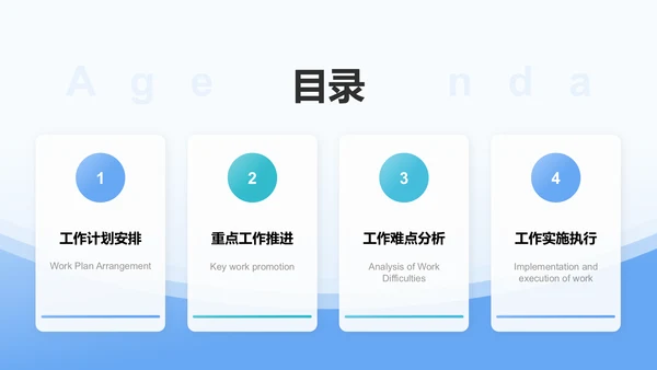 蓝色商务风周工作计划PPT模板