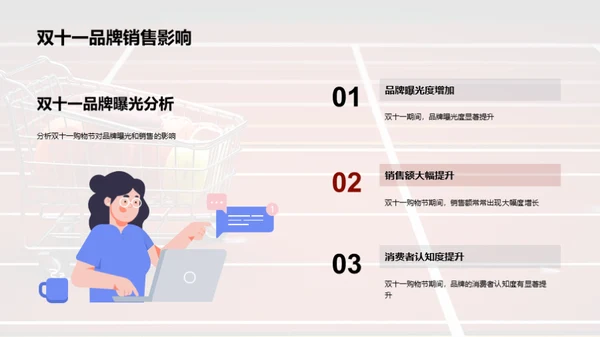 双十一体育营销全解析