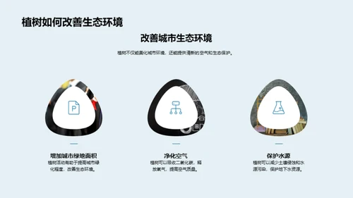 绿化地球 培养环保