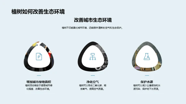 绿化地球 培养环保