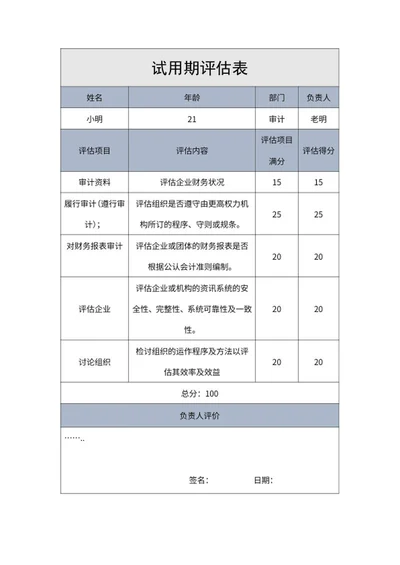 部门试用期评估表word模板