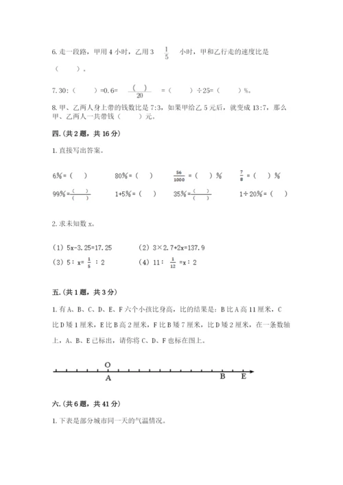 北师大版小升初数学模拟试卷附答案（达标题）.docx