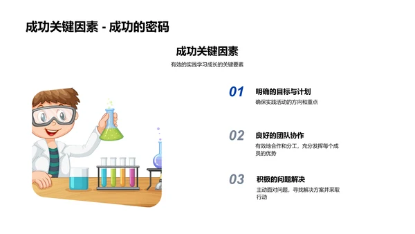 实践活动总结报告