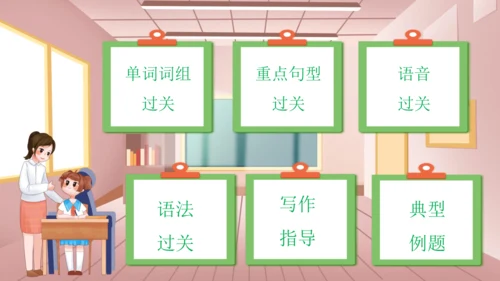 Unit 5 There is a big bed 复习课件（词组+句型+语音+语法+写作指导）
