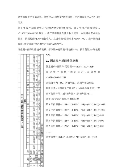关键工程经济学优质课程设计范例.docx