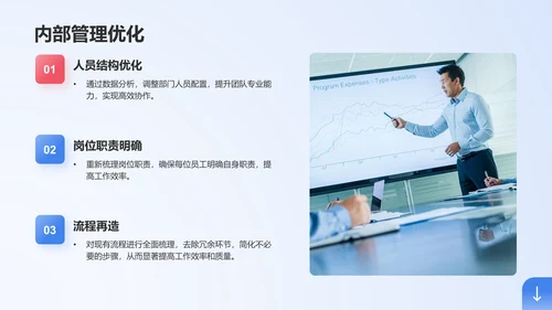 蓝色商务风部门业绩总结与未来目标规划PPT模板