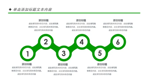 绿色环保世界湿地森林日动态PPT模板
