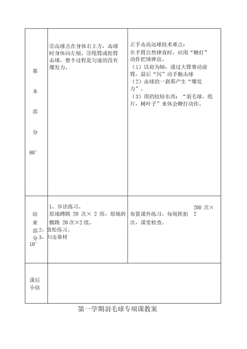 大学羽毛球教案