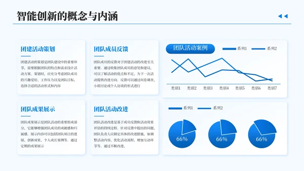 蓝色简约风跨行业工程设计中的智能创新汇报