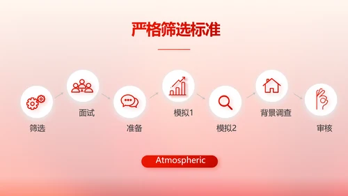 红色大气普法工作条例动态PPT模板