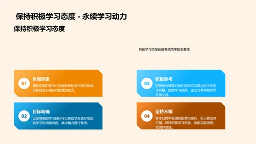 学习压力解析PPT模板