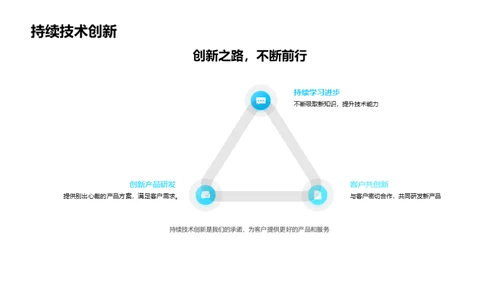 科技驱动业务升级