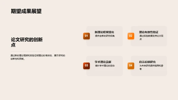 博士研究全解析