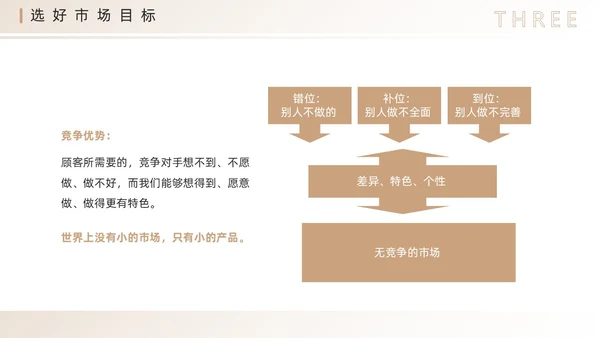 棕色简约风营销技巧和营销方法PPT模板