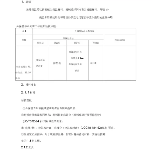 某商业楼外墙施工方案挤苯板真石漆