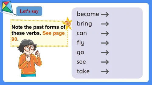 Unit 2 What a day!  复习课件(共31张PPT)-2024-2025学年译林版（三