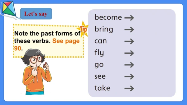 Unit 2 What a day!  复习课件(共31张PPT)-2024-2025学年译林版（三
