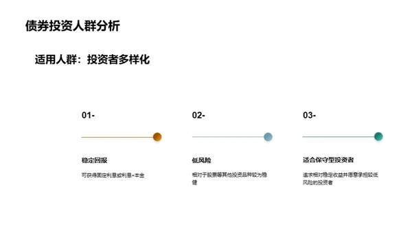 金融投资指南