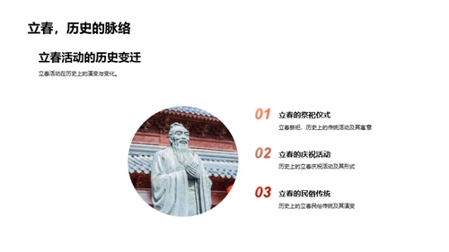 揭秘立春文化