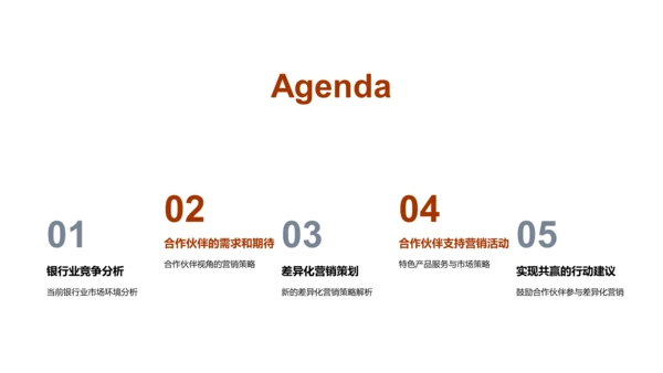 银行业营销策略分析PPT模板