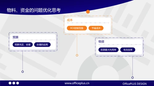 橙蓝商务风工作汇报PPT