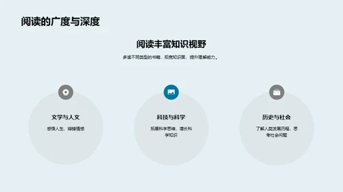 提升阅读素养