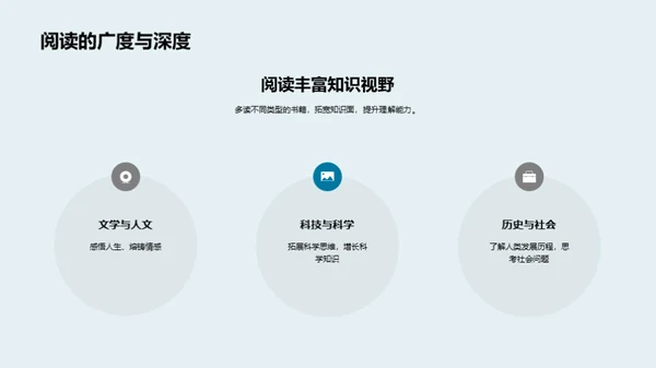 提升阅读素养