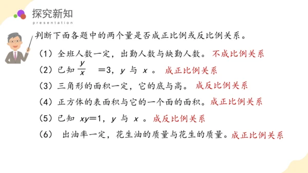 第六单元_第09课时_ 比和比例（二） （教学课件）-六年级数学下册人教版(共36张PPT)